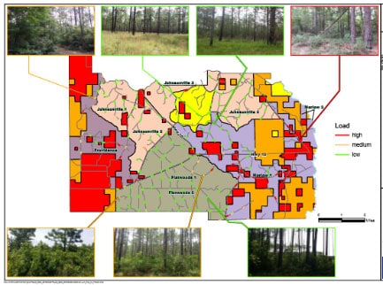 Infrastructure Habitat